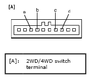 G04722205