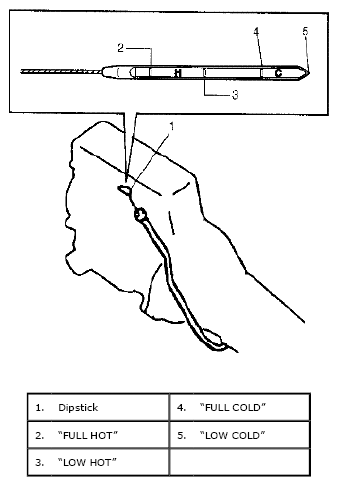 G04722588