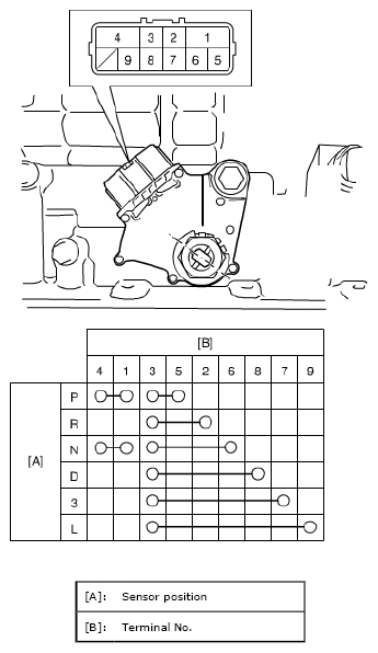 G04722601