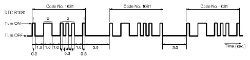 G04723530