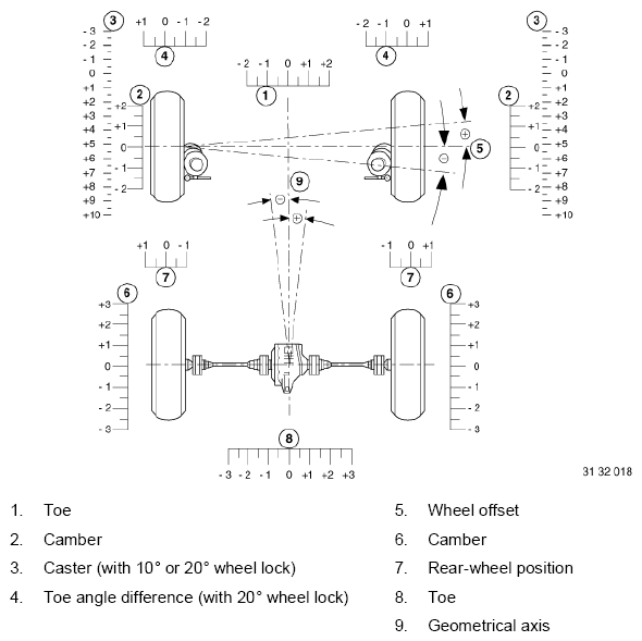 G04726322