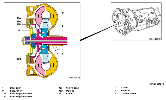 G04732594