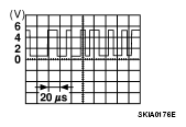 G04757200