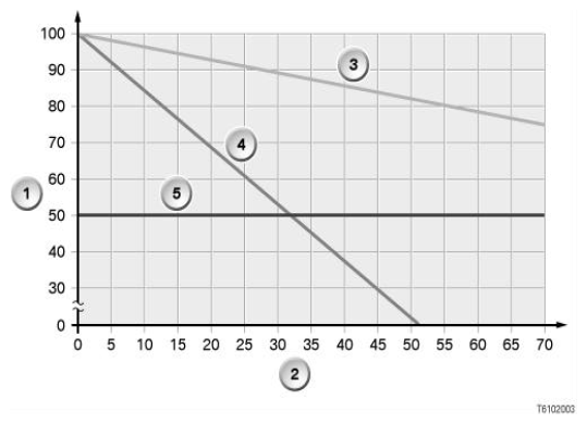 G04761594