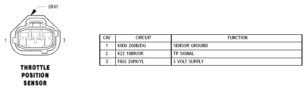 G04762192