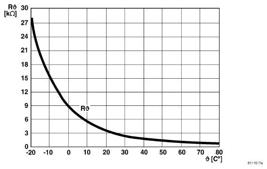 G04763051