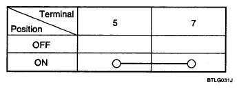 G04806331
