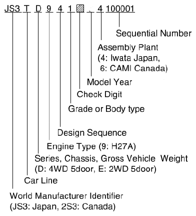 G04807001