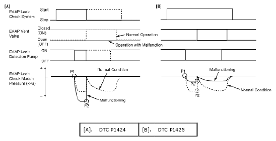 G04807110