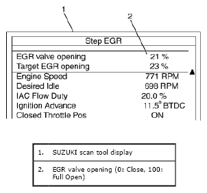 G04807208