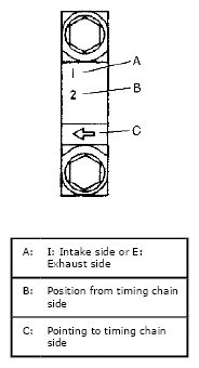 G04807303