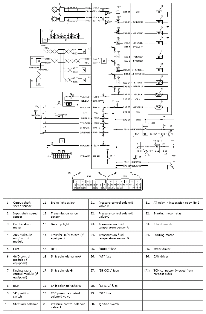 G04808542