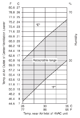 G04809222