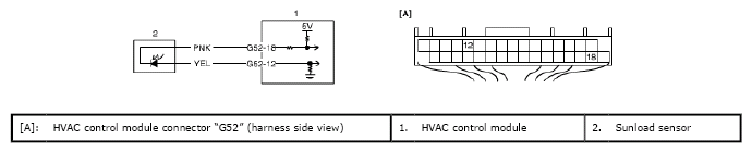 G04809225