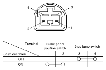 G04809747
