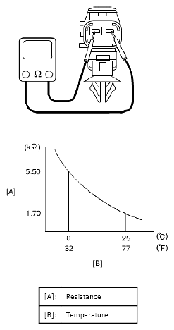 G04809777