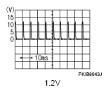 G04815410