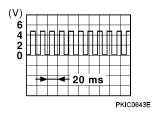 G04815740