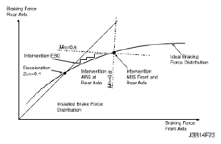 G04817372