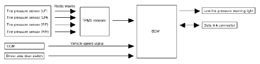G04825303
