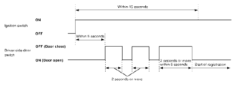 G04825317
