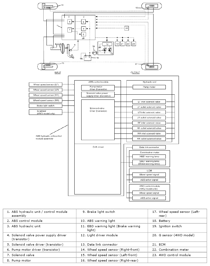 G04847634