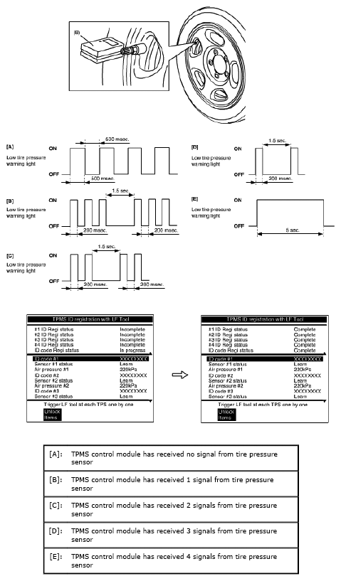 G04849182