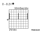 G04874868