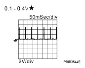 G04874869