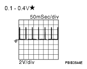 G04875493