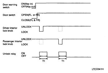 G04881710