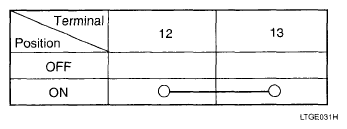 G04884549