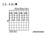 G04886622