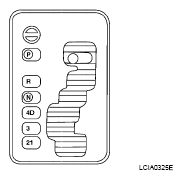 G04901105