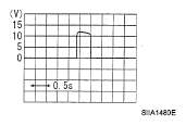 G04907153
