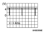 G04923331