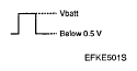 G04923767