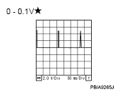 G04925763