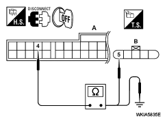 G04928415