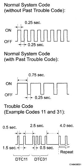 G04950980