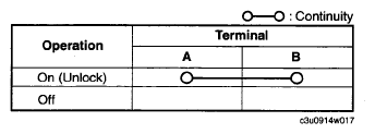 G04956870