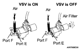 G04968622
