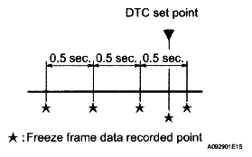 G04975842