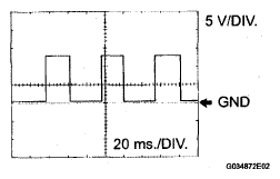 G04976529