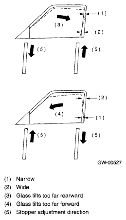 G04991501