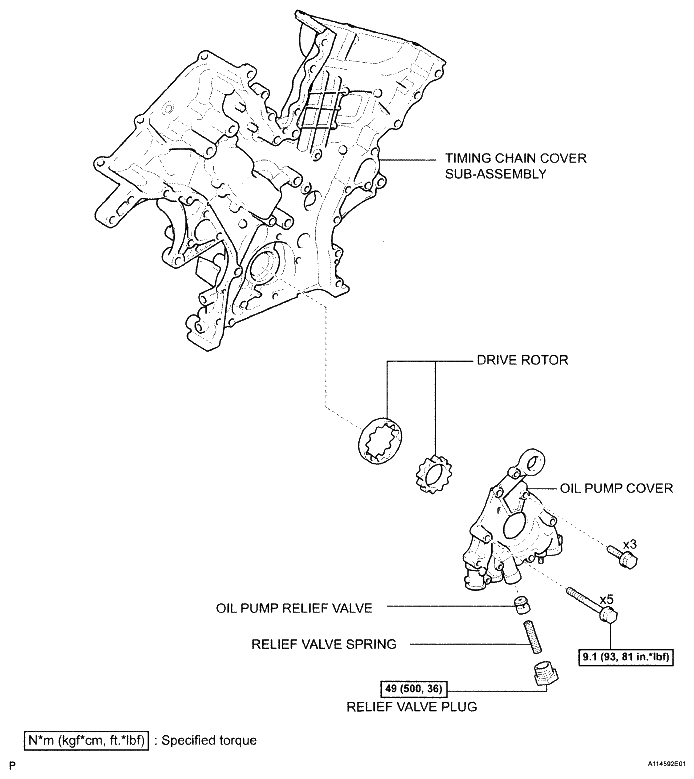 G05000280