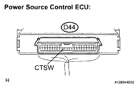 G05000352