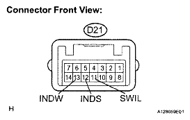 G05000380