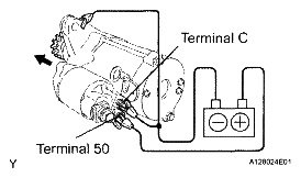 G05000395