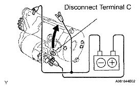 G05000396